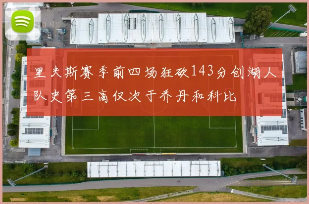里夫斯赛季前四场狂砍143分创湖人队史第三高仅次于乔丹和科比
