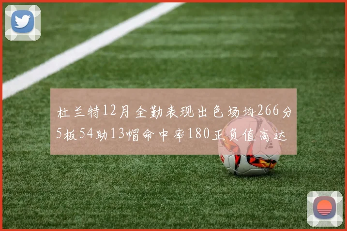 杜兰特12月全勤表现出色场均266分5板54助13帽命中率180正负值高达79