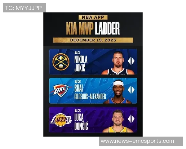 周最佳提名揭晓东契奇哈登约基奇领衔杜伦克尼佩尔鲍威尔同获提名